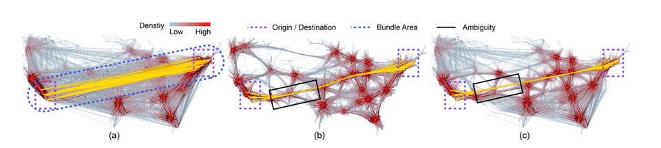 infoVis2019 EdgeBundling index 3