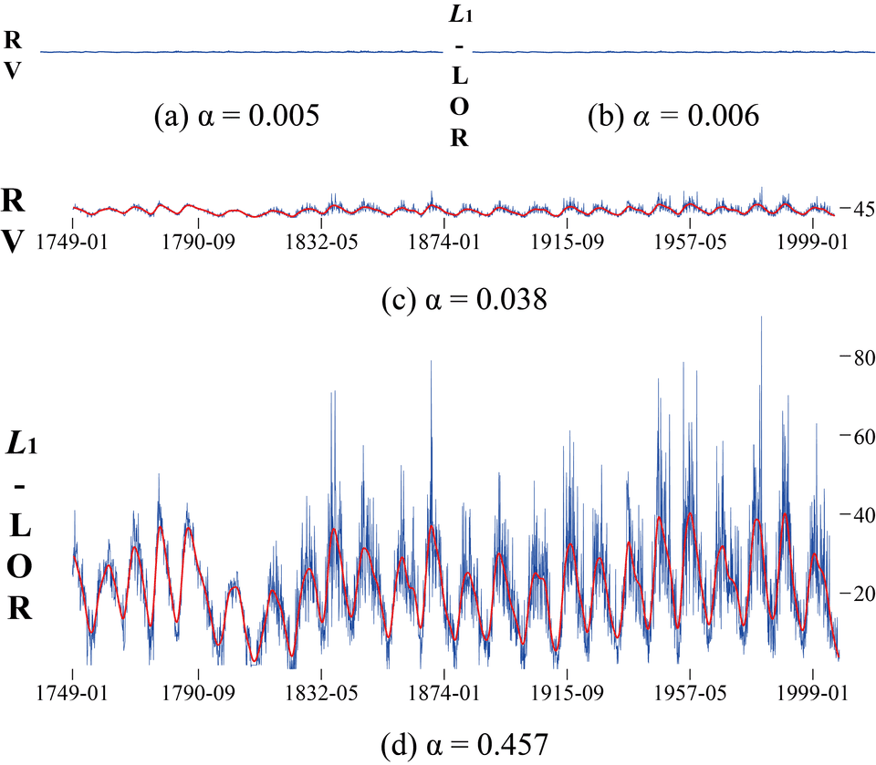 bankto45 RobustAspectRatios 3