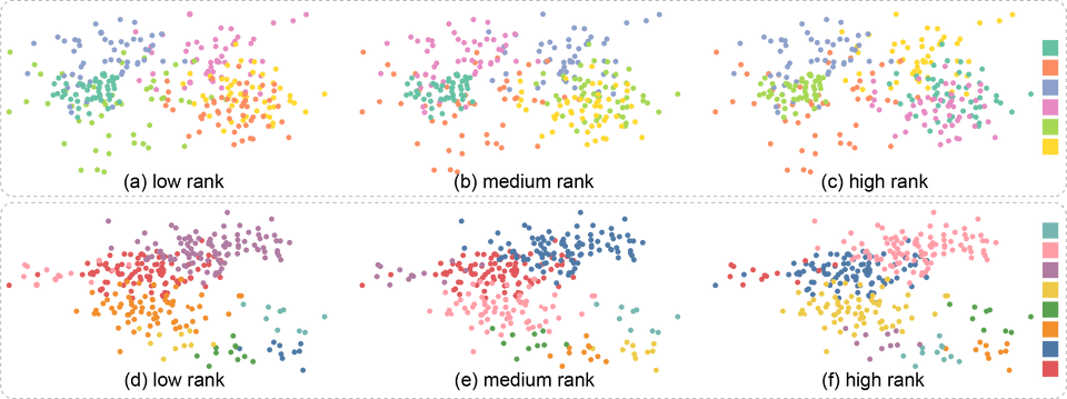 infovis18 color index 0