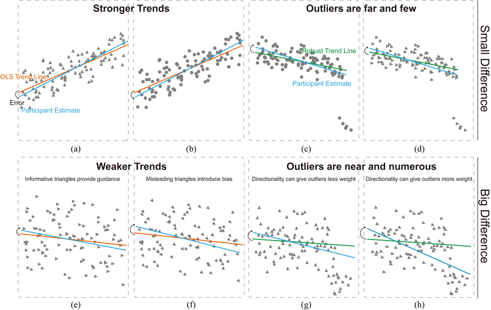 chi21 orientation p1