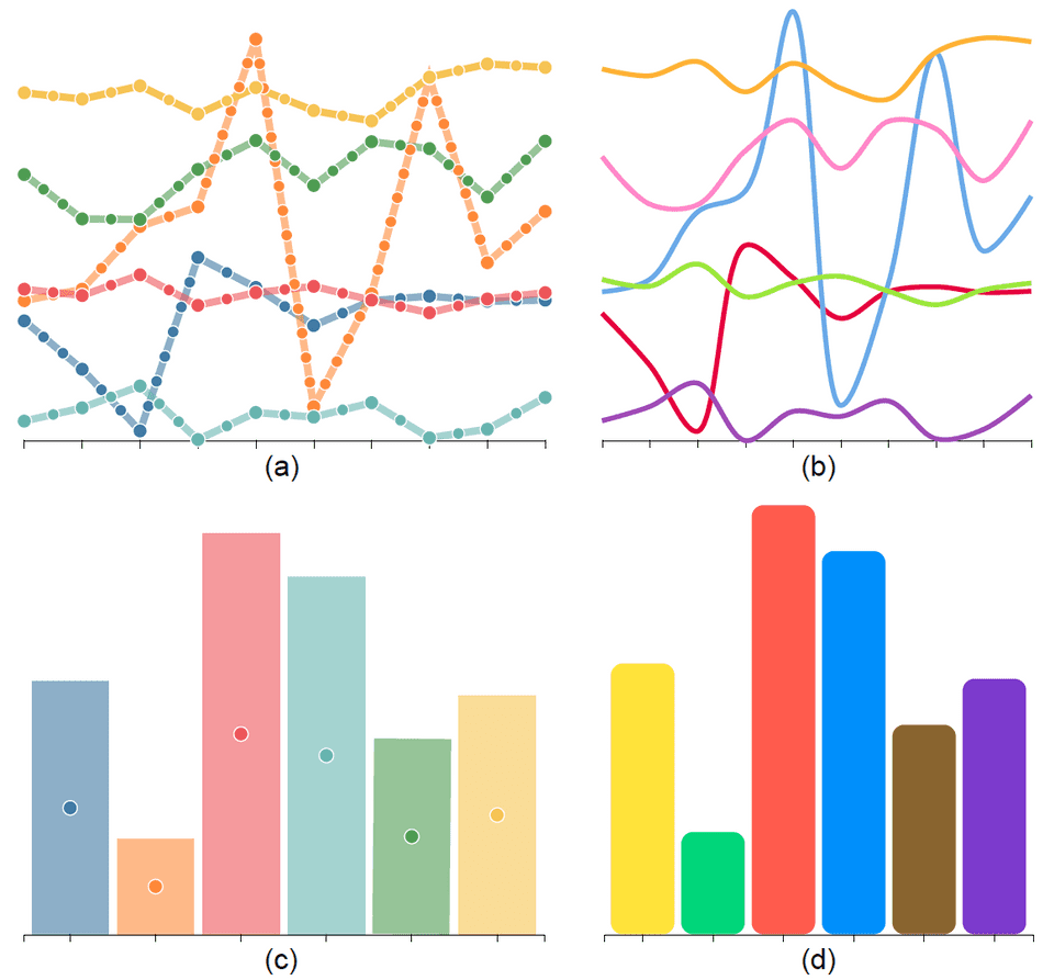 vis20 palettailor figure4