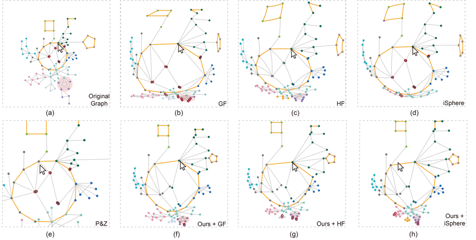 infovis18 fisheye index 1