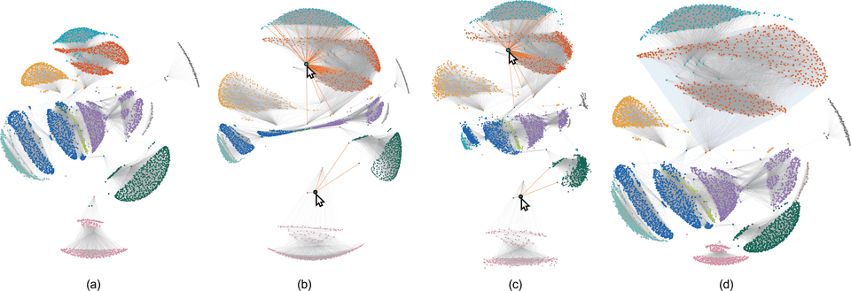infovis18 fisheye index 2