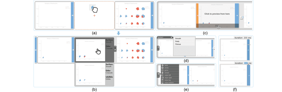 chi2021 cast index 2