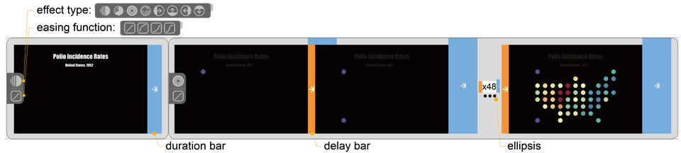 chi2021 cast index 1