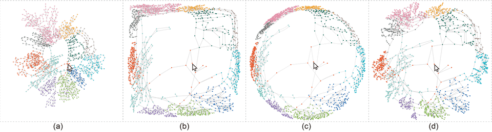 infovis18 fisheye index 0
