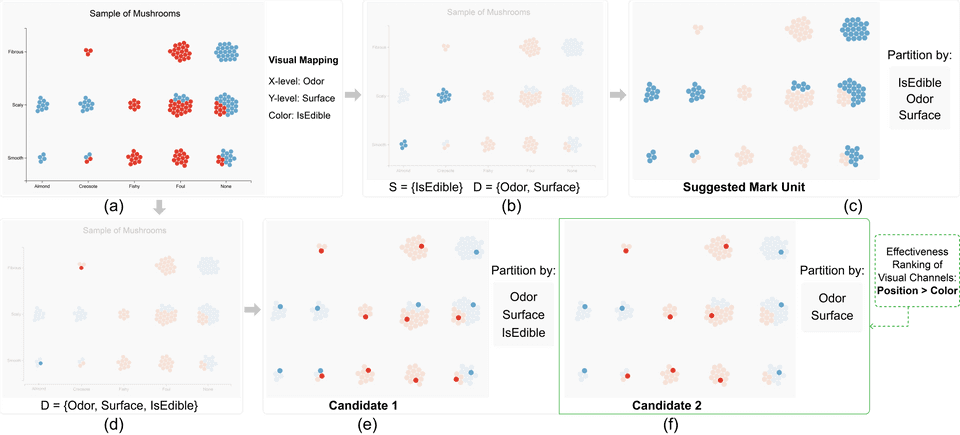 chi2021 cast index 3
