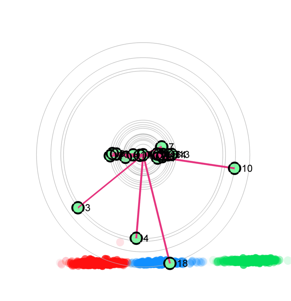 eurovis17 dsc index 1
