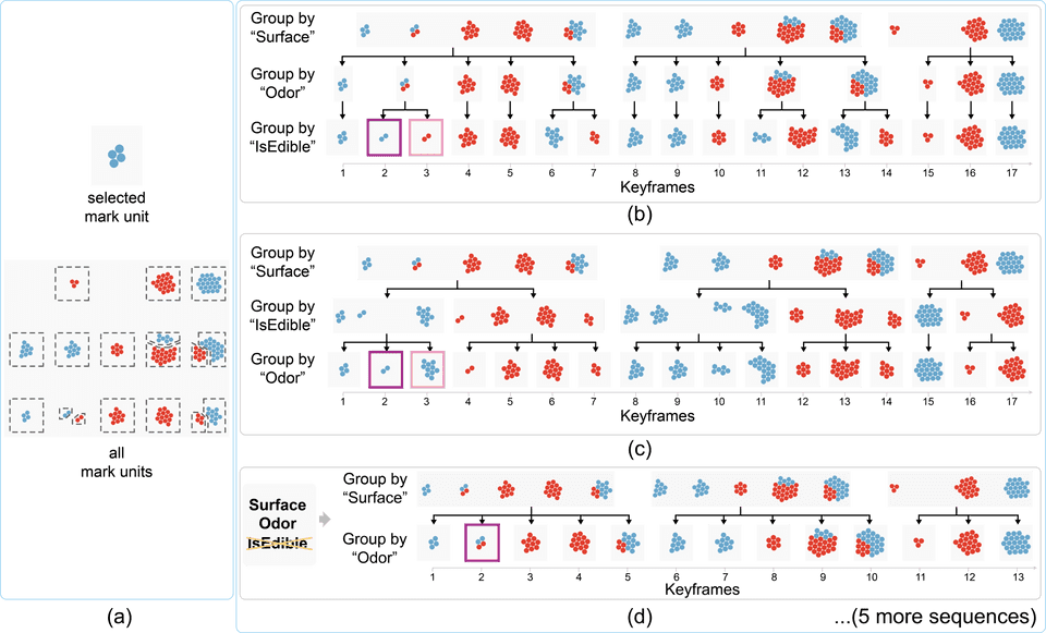 chi2021 cast index 4
