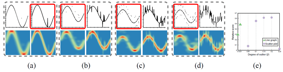 vis selection timeseries 2