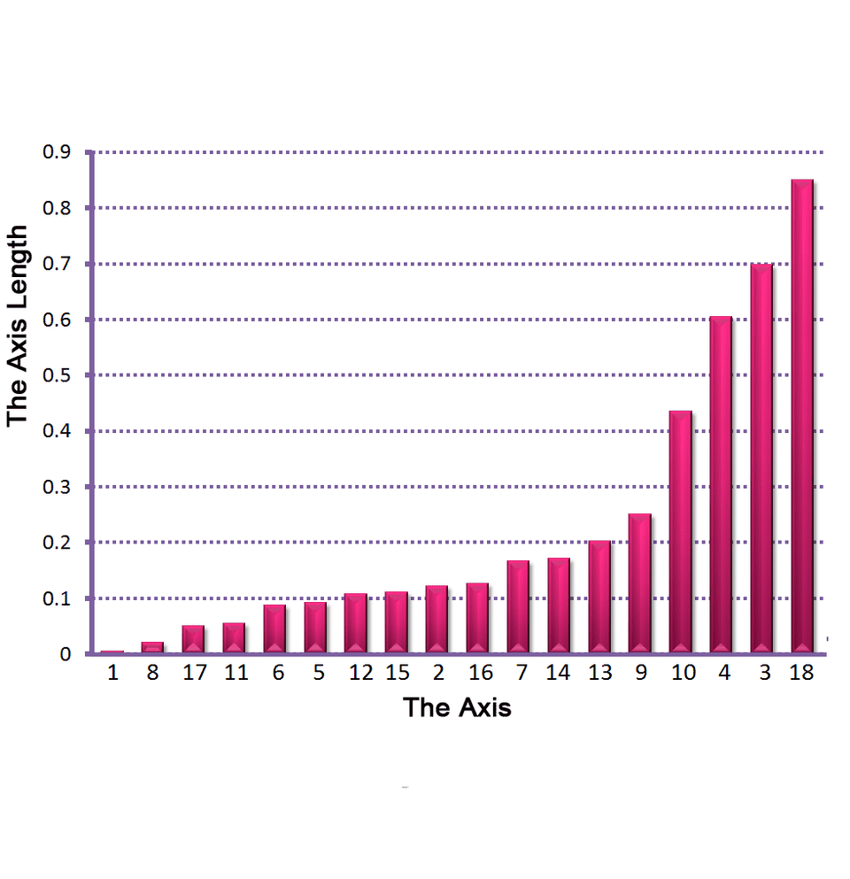 eurovis17 dsc index 5