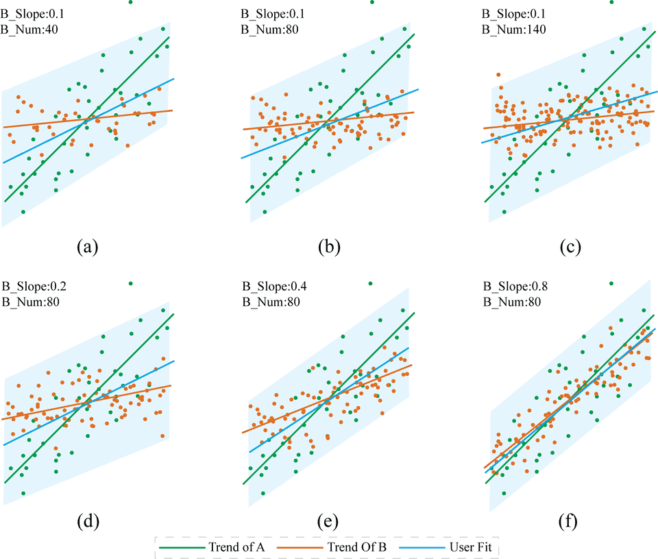 chi21 orientation p5