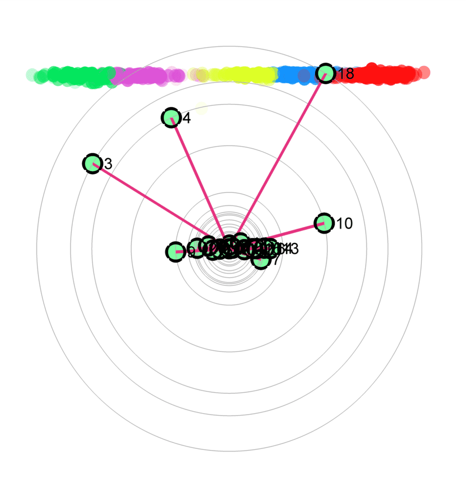 eurovis17 dsc index 3