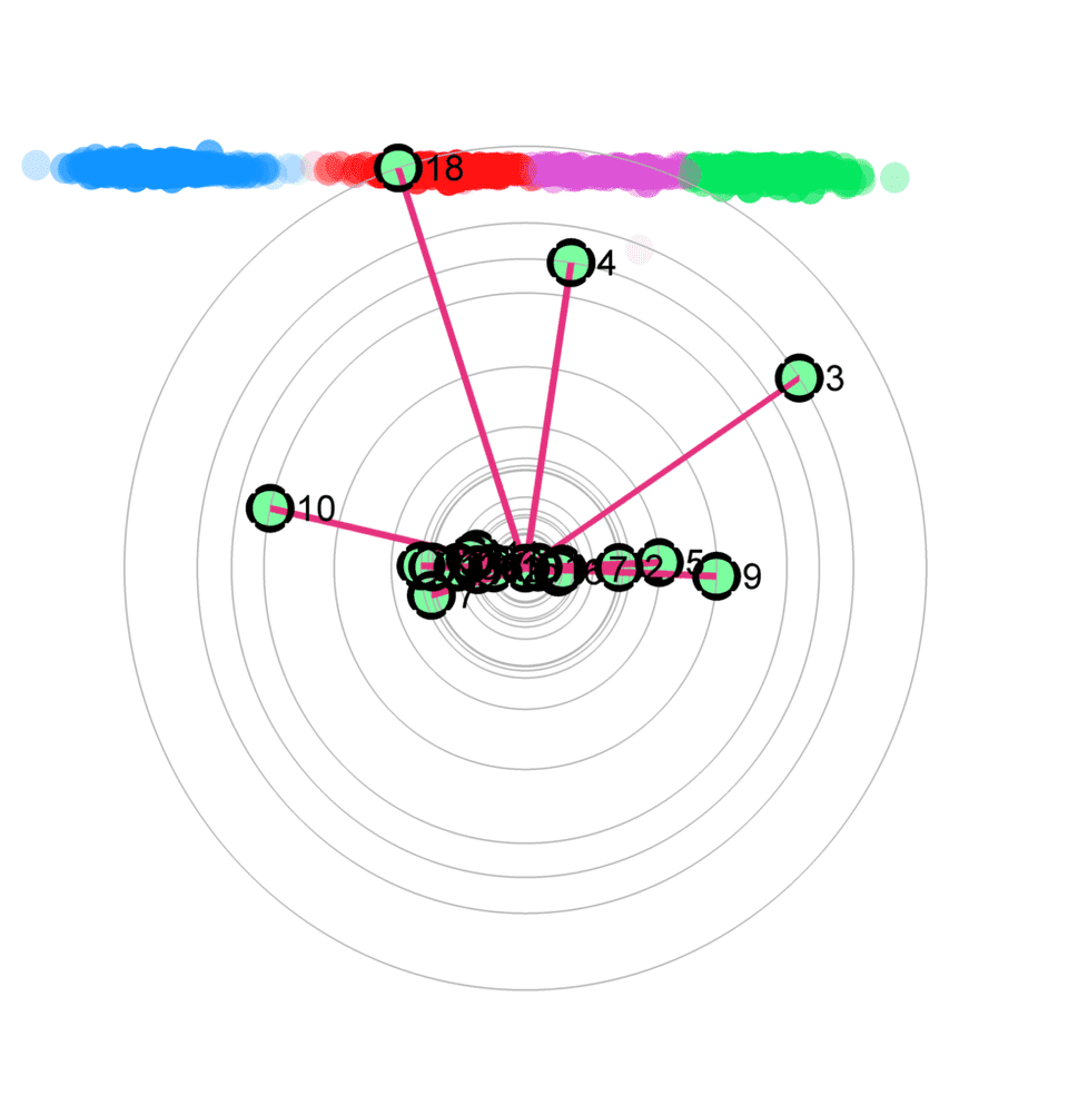 eurovis17 dsc index 2