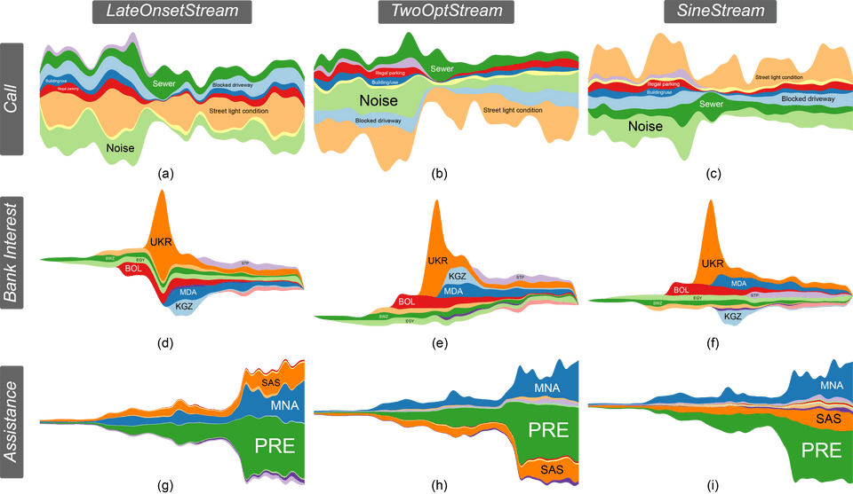vis20 sinestream p13