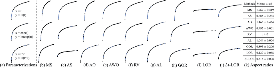 bankto45 RobustAspectRatios 0