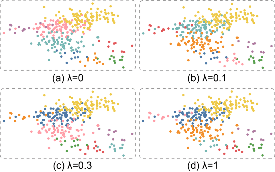 infovis18 color index 1