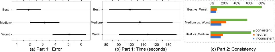 infovis18 color index 3