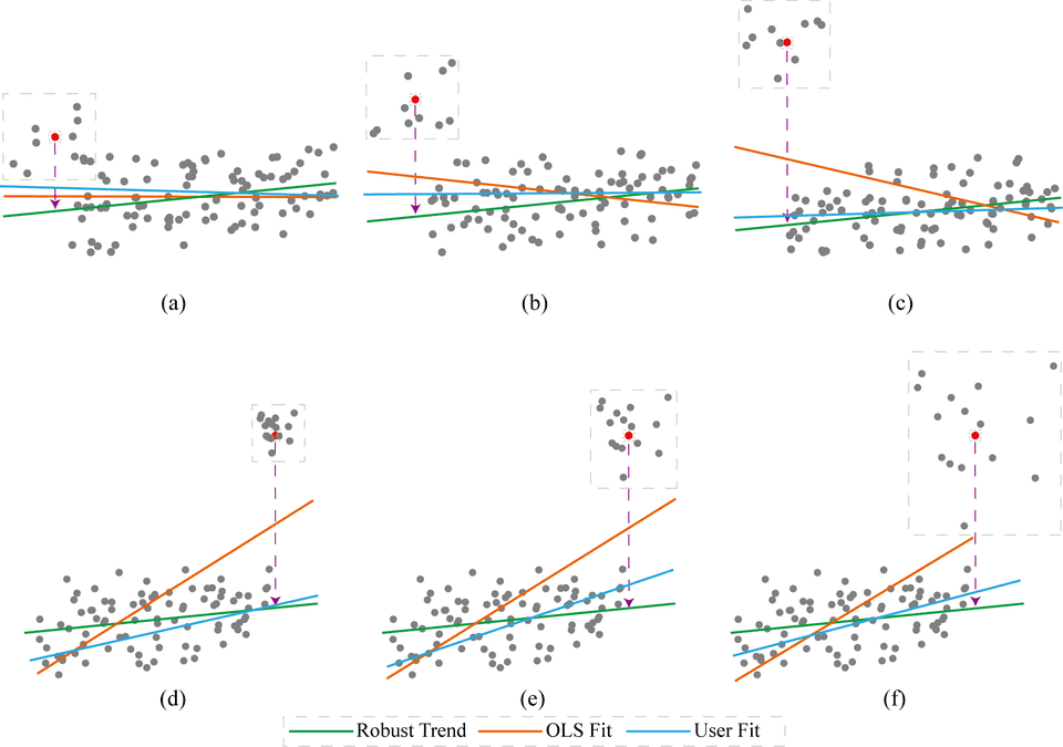 chi21 orientation p4