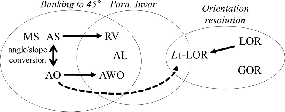 bankto45 RobustAspectRatios 1