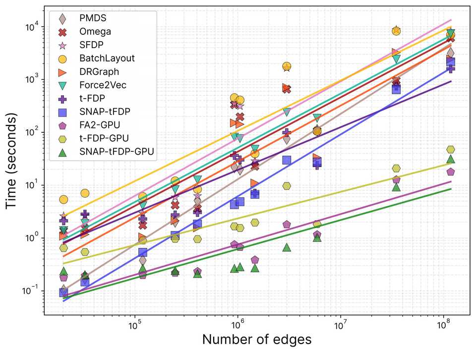 fig10