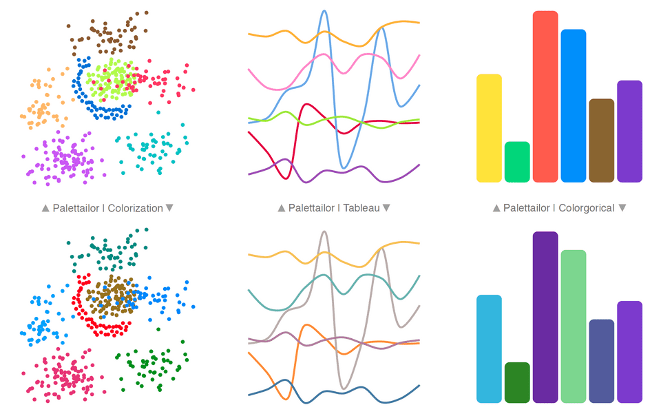 vis20 palettailor teaser